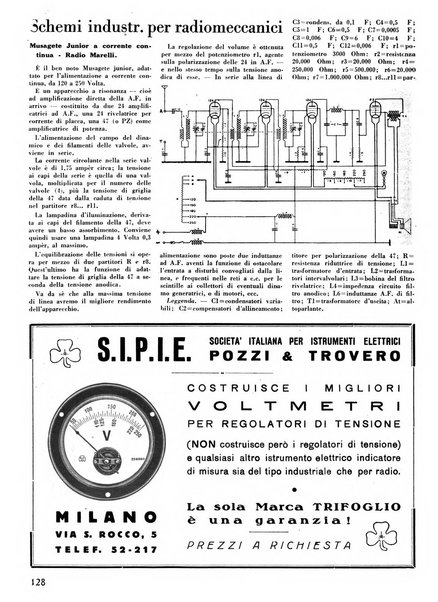 L'antenna quindicinale illustrato dei radio-amatori italiani