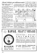 giornale/TO00176522/1936/unico/00000132