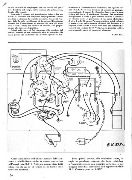 L'antenna quindicinale illustrato dei radio-amatori italiani