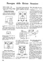 giornale/TO00176522/1936/unico/00000162