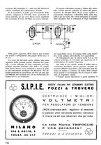 giornale/TO00176522/1936/unico/00000164