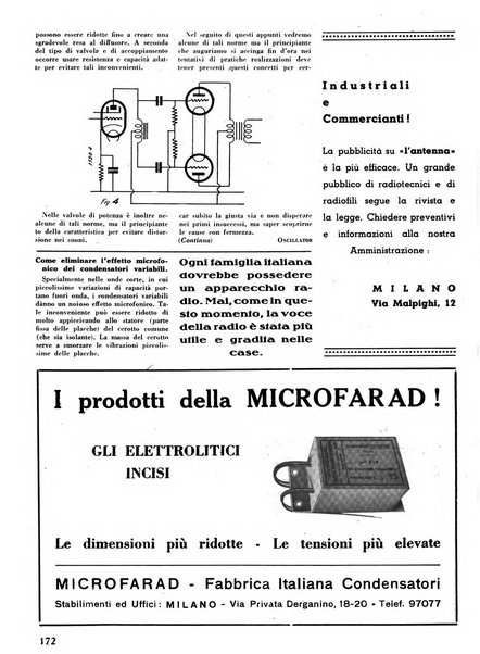 L'antenna quindicinale illustrato dei radio-amatori italiani