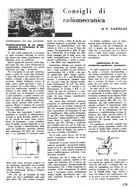 L'antenna quindicinale illustrato dei radio-amatori italiani