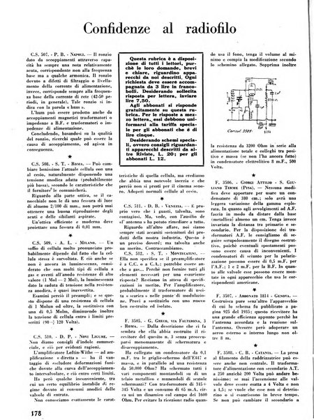 L'antenna quindicinale illustrato dei radio-amatori italiani