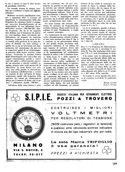 L'antenna quindicinale illustrato dei radio-amatori italiani