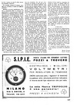 giornale/TO00176522/1936/unico/00000201