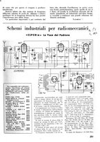 giornale/TO00176522/1936/unico/00000209