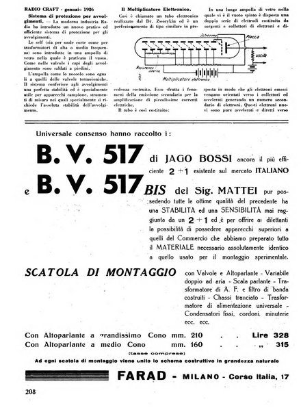 L'antenna quindicinale illustrato dei radio-amatori italiani