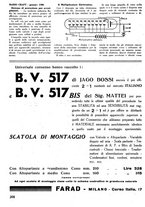 giornale/TO00176522/1936/unico/00000216