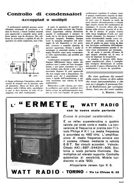 L'antenna quindicinale illustrato dei radio-amatori italiani