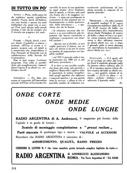 L'antenna quindicinale illustrato dei radio-amatori italiani