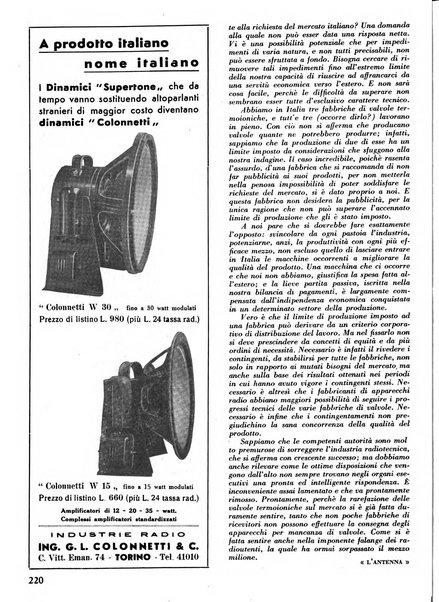 L'antenna quindicinale illustrato dei radio-amatori italiani