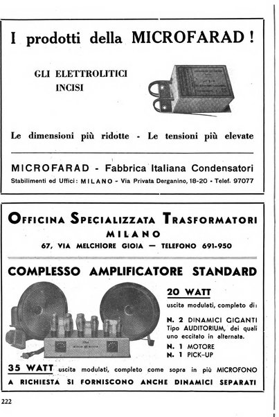 L'antenna quindicinale illustrato dei radio-amatori italiani