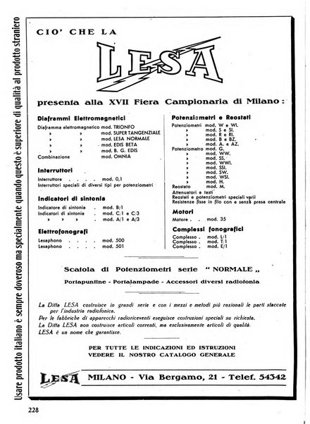 L'antenna quindicinale illustrato dei radio-amatori italiani