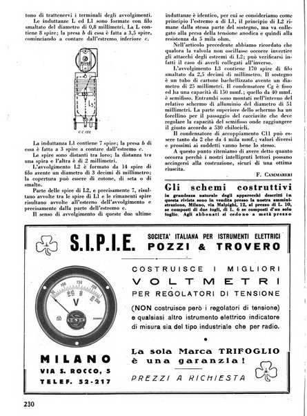 L'antenna quindicinale illustrato dei radio-amatori italiani