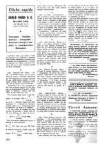 giornale/TO00176522/1936/unico/00000262