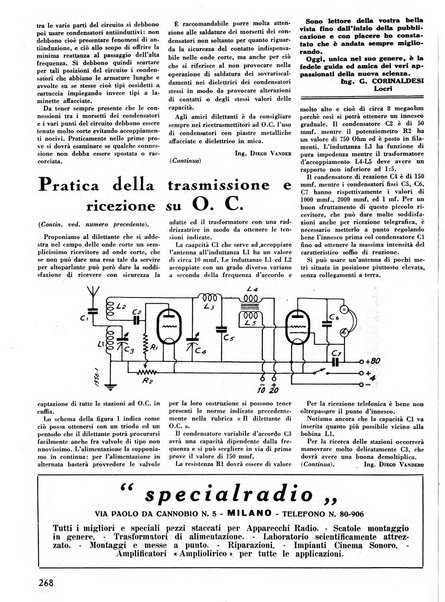 L'antenna quindicinale illustrato dei radio-amatori italiani