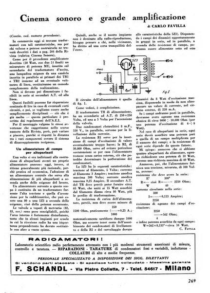 L'antenna quindicinale illustrato dei radio-amatori italiani