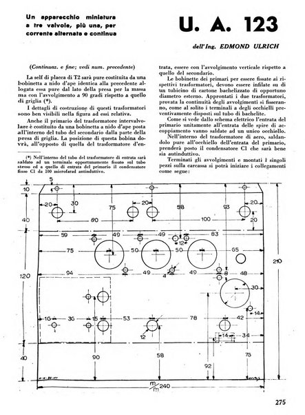 L'antenna quindicinale illustrato dei radio-amatori italiani