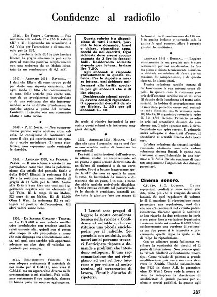 L'antenna quindicinale illustrato dei radio-amatori italiani