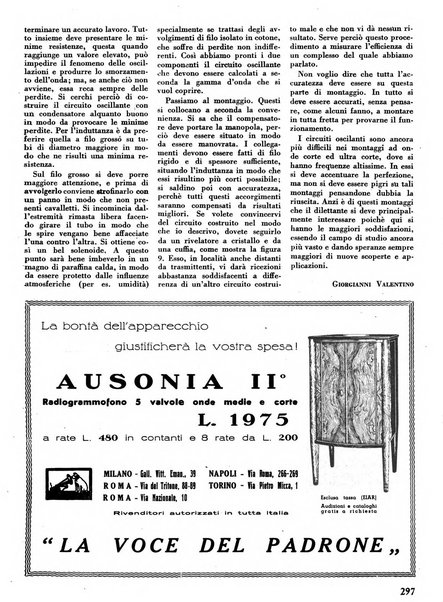 L'antenna quindicinale illustrato dei radio-amatori italiani