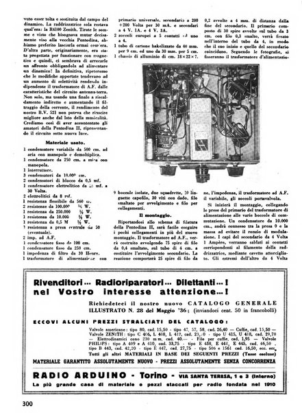 L'antenna quindicinale illustrato dei radio-amatori italiani