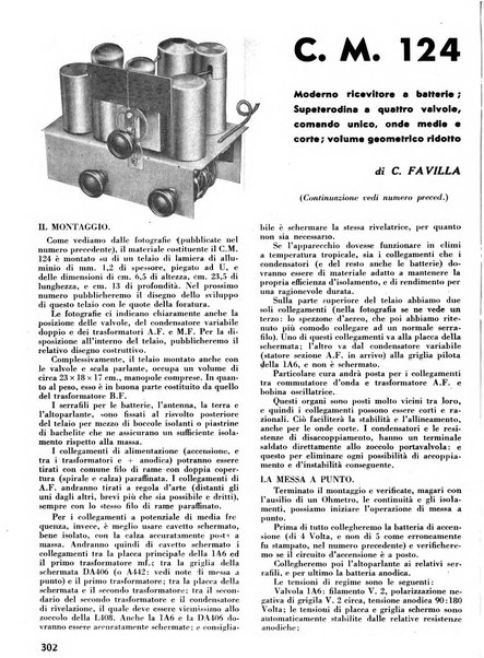 L'antenna quindicinale illustrato dei radio-amatori italiani