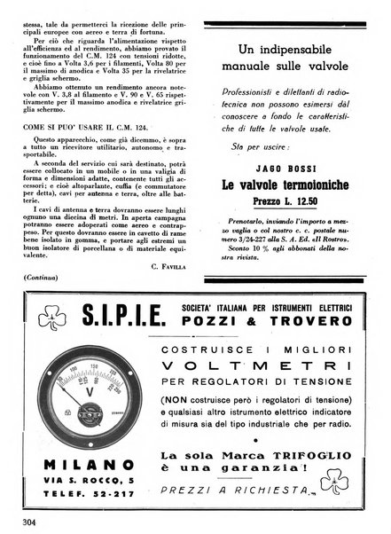 L'antenna quindicinale illustrato dei radio-amatori italiani