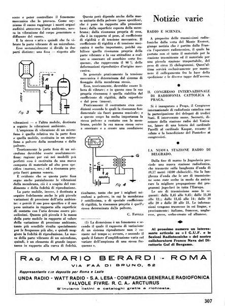 L'antenna quindicinale illustrato dei radio-amatori italiani