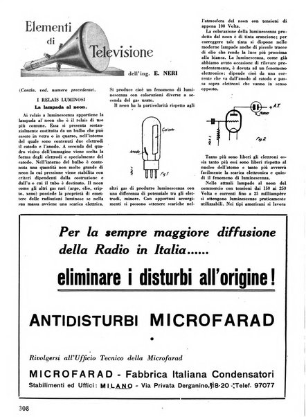 L'antenna quindicinale illustrato dei radio-amatori italiani