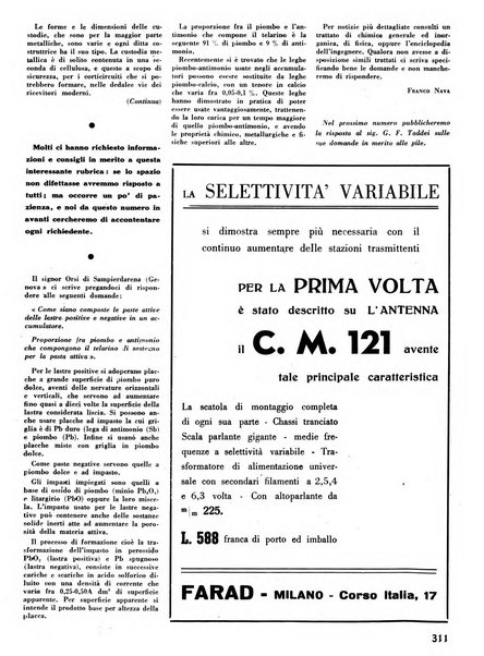 L'antenna quindicinale illustrato dei radio-amatori italiani