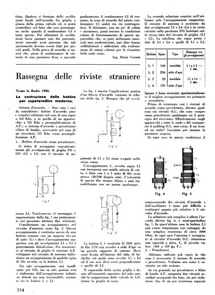 L'antenna quindicinale illustrato dei radio-amatori italiani