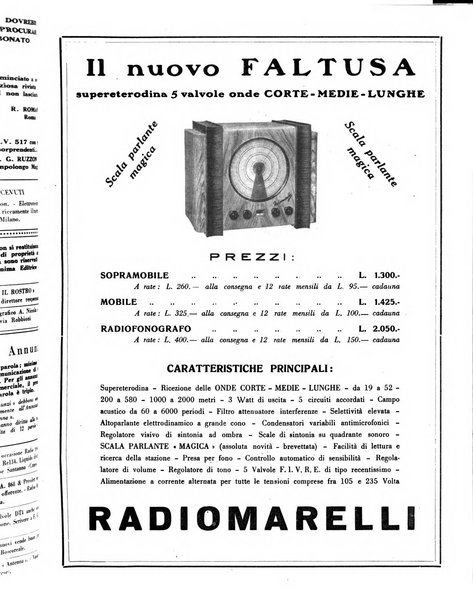 L'antenna quindicinale illustrato dei radio-amatori italiani