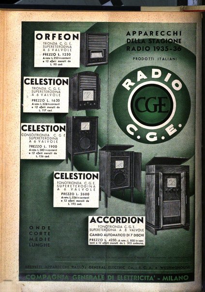 L'antenna quindicinale illustrato dei radio-amatori italiani