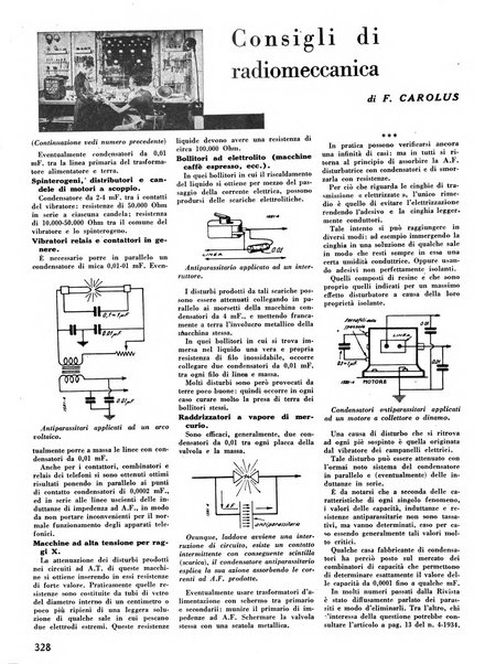 L'antenna quindicinale illustrato dei radio-amatori italiani