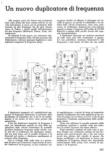 L'antenna quindicinale illustrato dei radio-amatori italiani