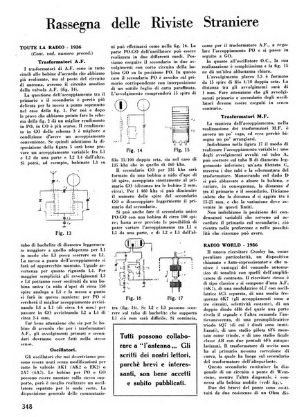 L'antenna quindicinale illustrato dei radio-amatori italiani