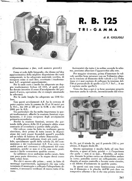 L'antenna quindicinale illustrato dei radio-amatori italiani