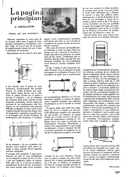 L'antenna quindicinale illustrato dei radio-amatori italiani