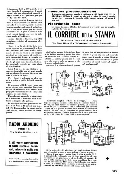 L'antenna quindicinale illustrato dei radio-amatori italiani