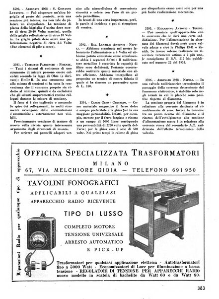 L'antenna quindicinale illustrato dei radio-amatori italiani