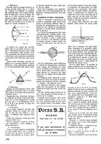 giornale/TO00176522/1936/unico/00000420