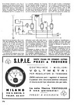 giornale/TO00176522/1936/unico/00000424