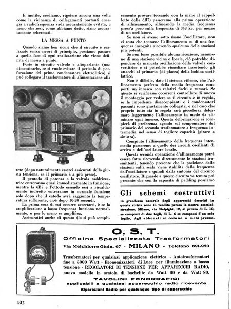 L'antenna quindicinale illustrato dei radio-amatori italiani