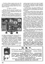 giornale/TO00176522/1936/unico/00000432