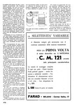 giornale/TO00176522/1936/unico/00000434