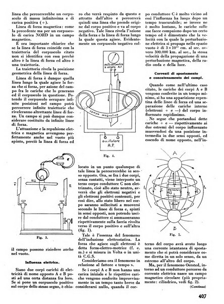 L'antenna quindicinale illustrato dei radio-amatori italiani