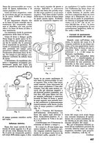 giornale/TO00176522/1936/unico/00000437