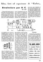 giornale/TO00176522/1936/unico/00000455