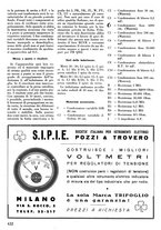 giornale/TO00176522/1936/unico/00000456